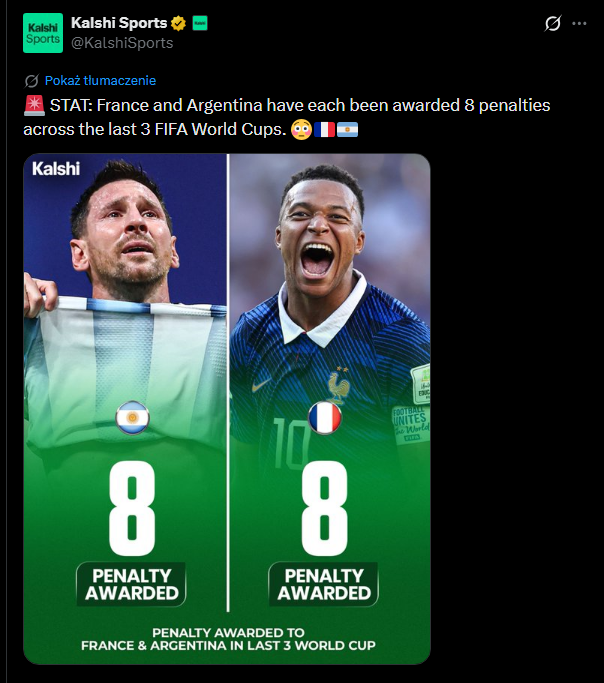PODYKTOWANE karne dla Argentyny i Francji na ostatnich TRZECH MŚ